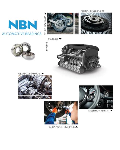 NBN Bearings